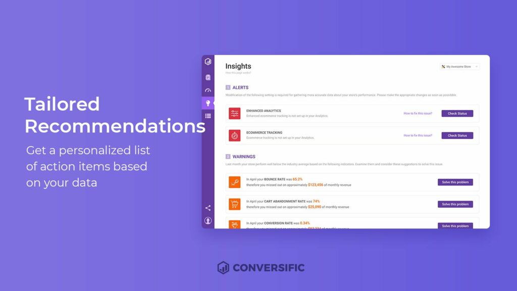 Conversific Store Analytics | Shopify Analytics App 