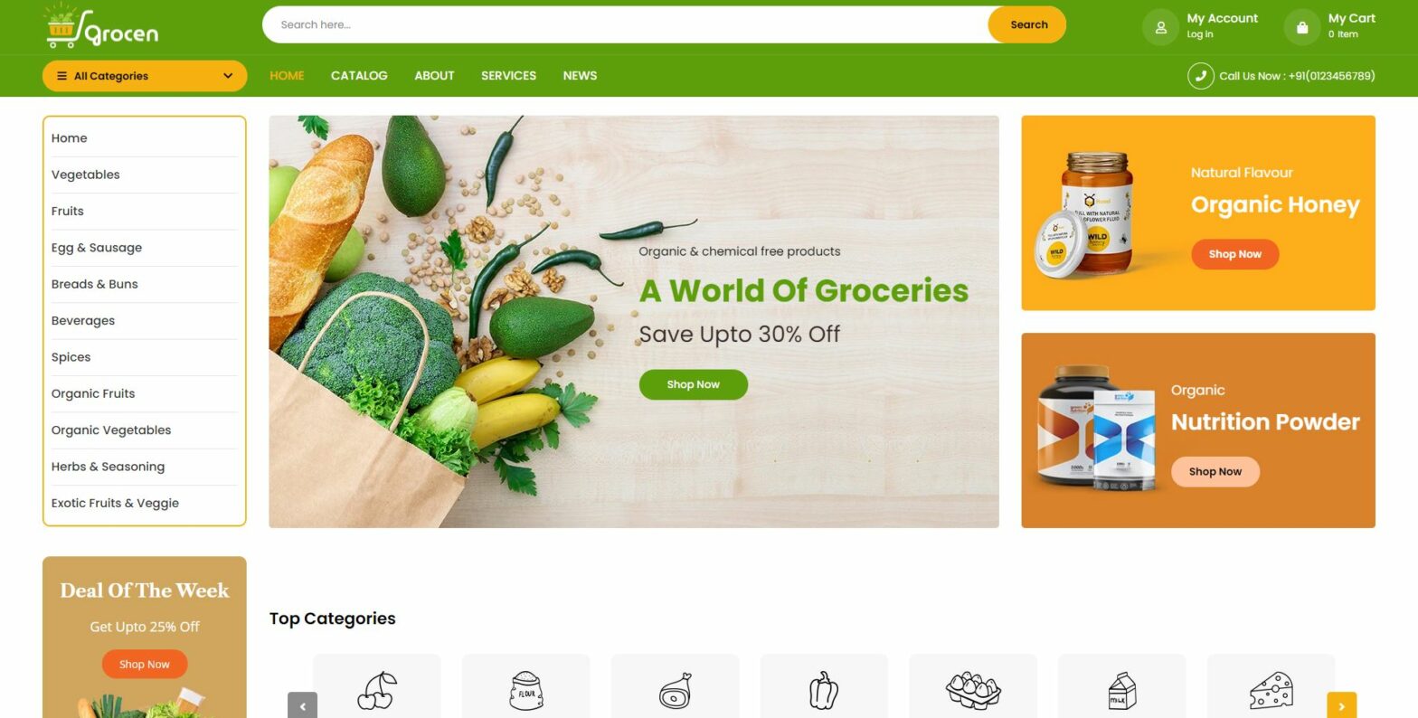 Top Rated Shopify Themes on ThemeForest 2024