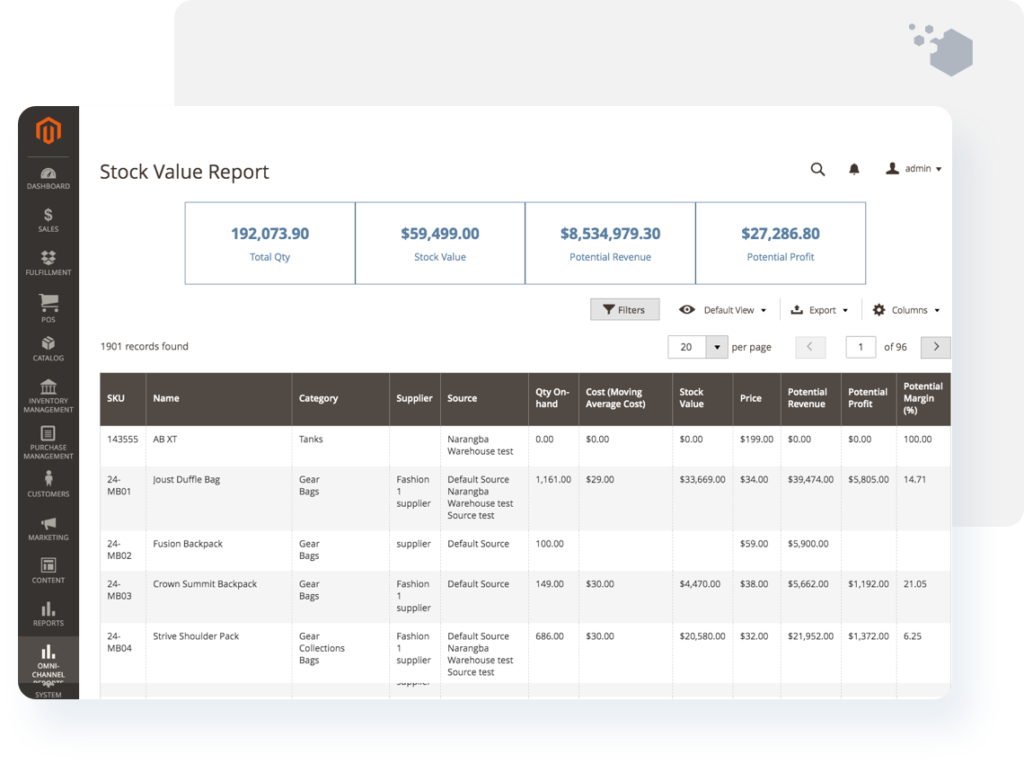 Quick view of Advanced Report