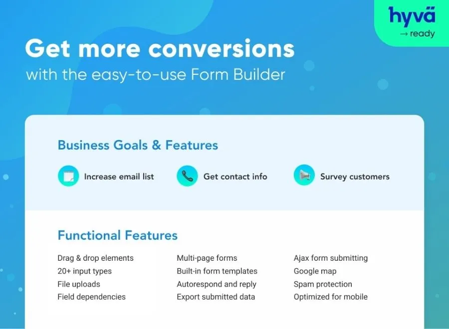 magento form builder extension by amasty