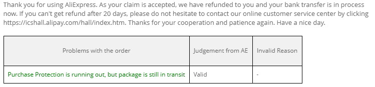 Aliexpress dispute