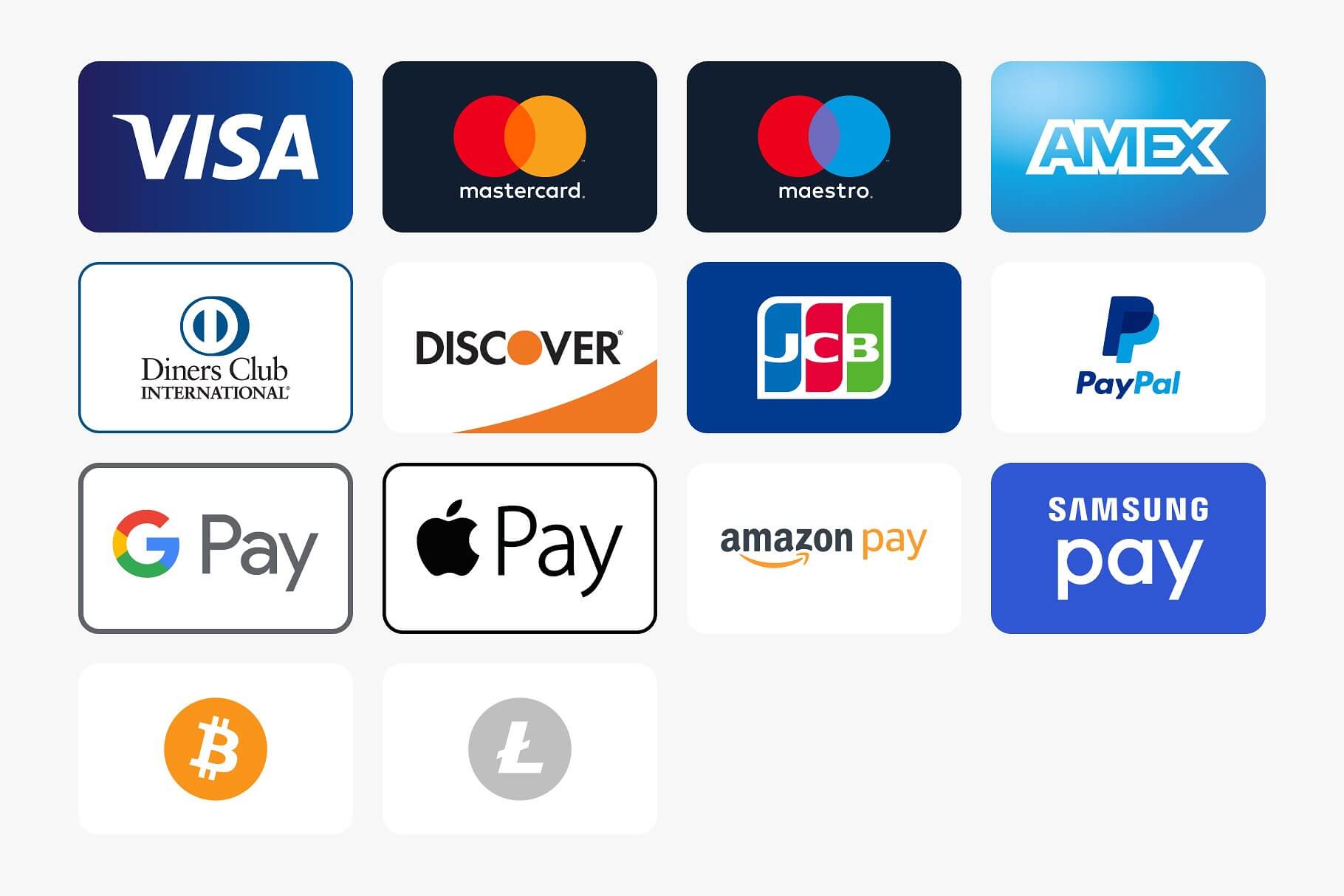 Shopify Payment Icons How To Enable Edit Them In Your Footer