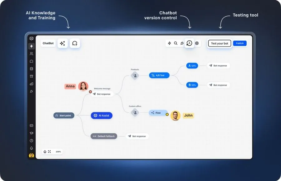 robot chat by chatbot Robot Chat by Chatbot