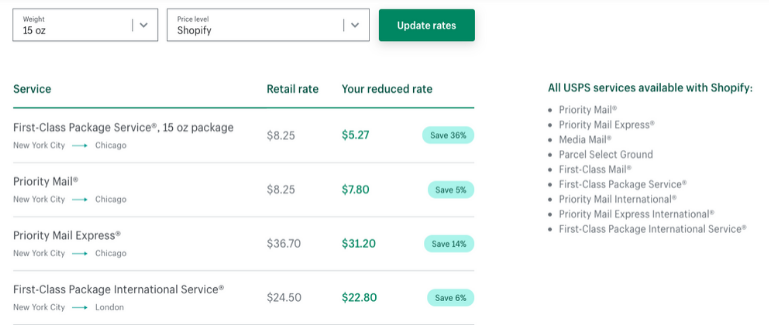 Shopify Review: Third-party calculated shipping rates