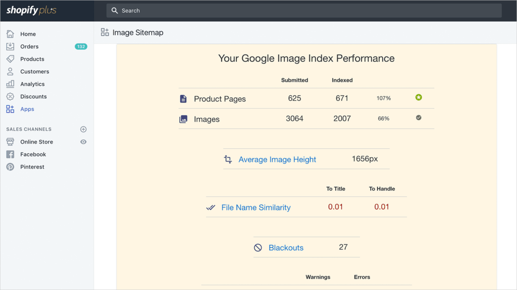 Shopify sitemap