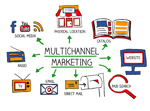 Omni channel vs.multi channel