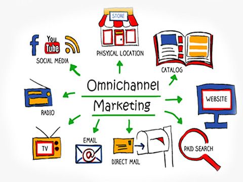 Omni channel vs.multi channel