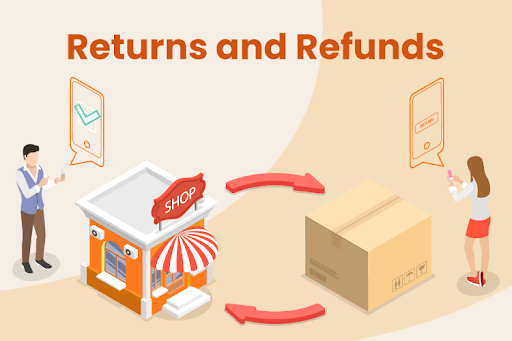 Return and refund policy