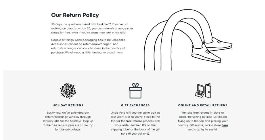 Visualize return process