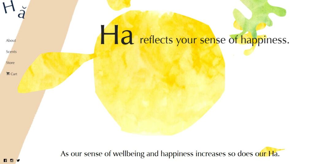 Happiness Abscissa