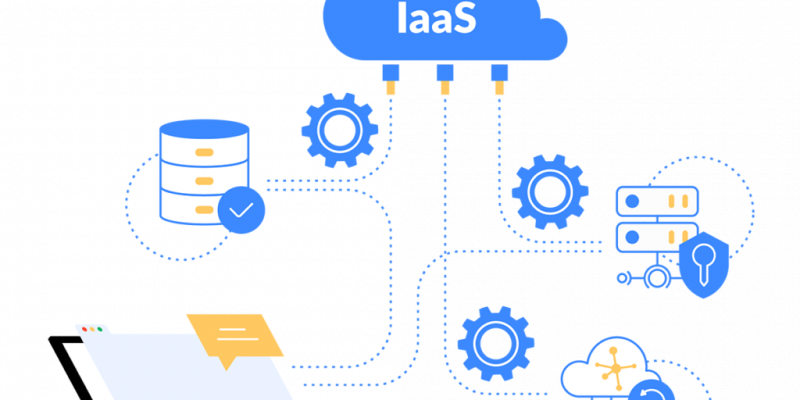 SaaS vs PaaS