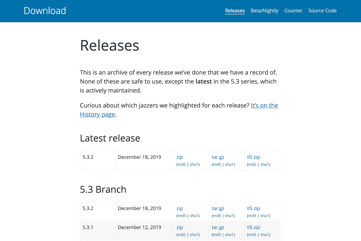 downgrade wordpress