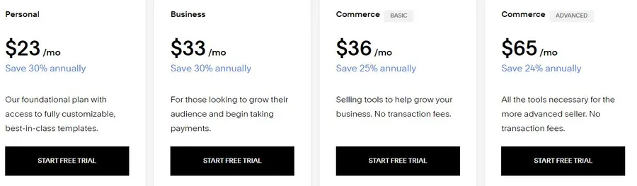 Squarespace Pricing Plan