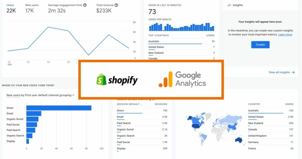 Google Analytics for Shopify: What is Google Analytics?
