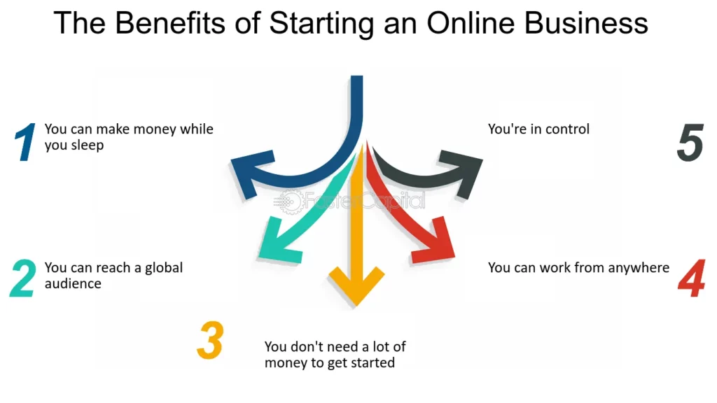 Benefits of Online Business