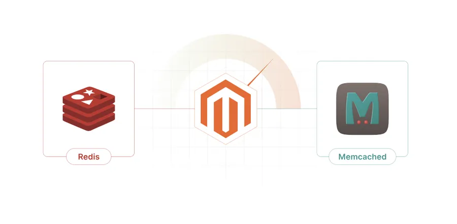 Magento vs. WooCommerce: Redis and Memcached